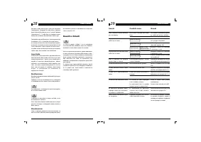 Pagina 14