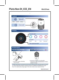 Philips AC0820 / 10
