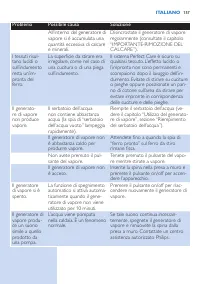 Pagina 23