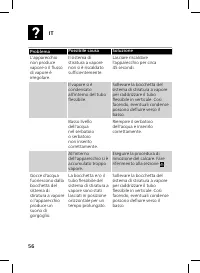 Pagina 40