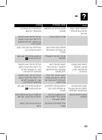 Pagina 42