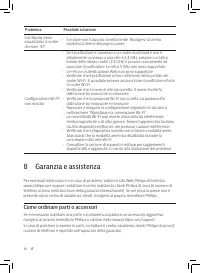 Pagina 16