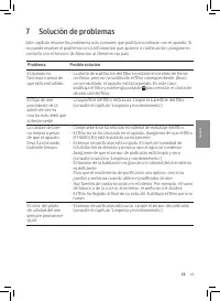Página 15