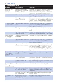 Pagina 13
