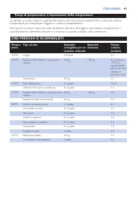 Pagina 14