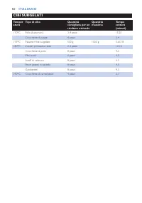 Pagina 15