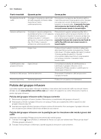 Pagina 17