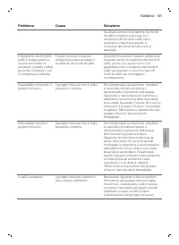 Pagina 24