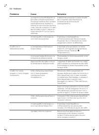 Pagina 25