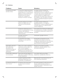 Pagina 27