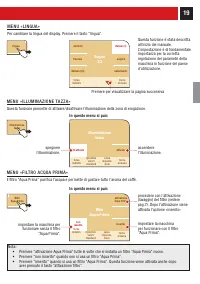 Pagina 20