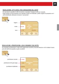 Pagina 24