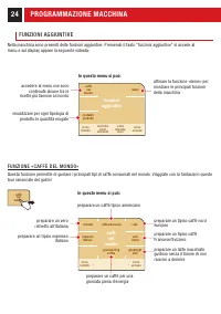 Pagina 25