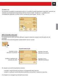 Pagina 36