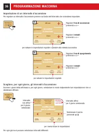 Pagina 37