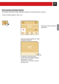 Pagina 38