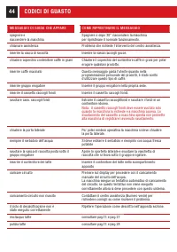 Pagina 45