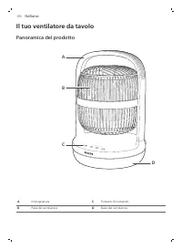 Página 14