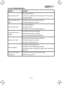 Pagina 11