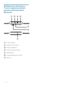 Strona 5