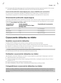 Strona 14