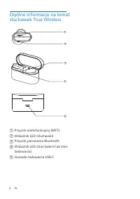 Strona 5