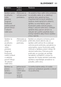 Strona 101