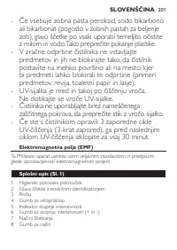 Page 201