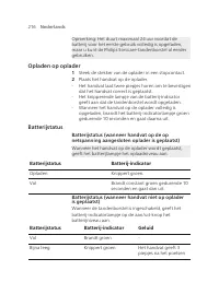 Page 216