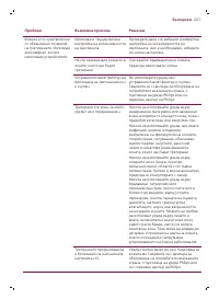 Page 241