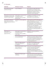 Page 242