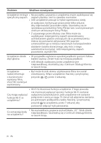 Strona 22