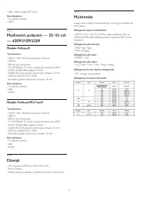 Strona 45