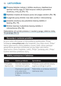Strona 12