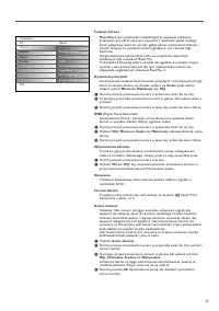 Strona 15