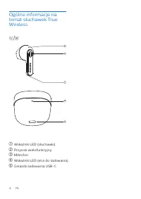 Strona 5