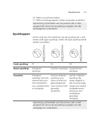 Page 211