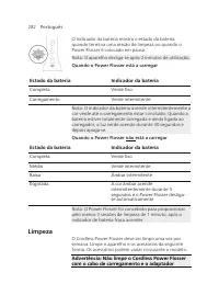 Page 282