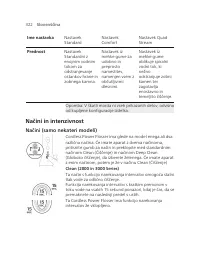 Page 322
