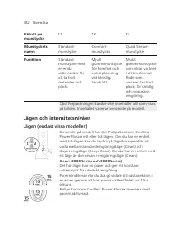 Page 382