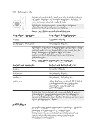 Page 568