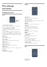 Strona 24