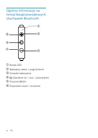Strona 5