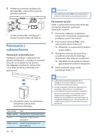 Strona 16