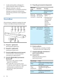 Strona 8