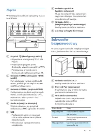 Strona 9
