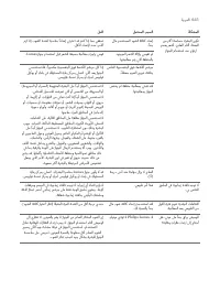 Page 626