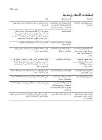 Page 627