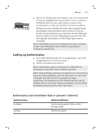 Page 177