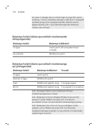 Page 190